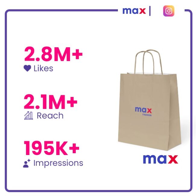 Max