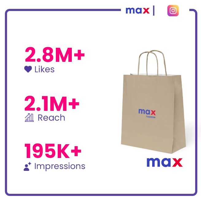 Max