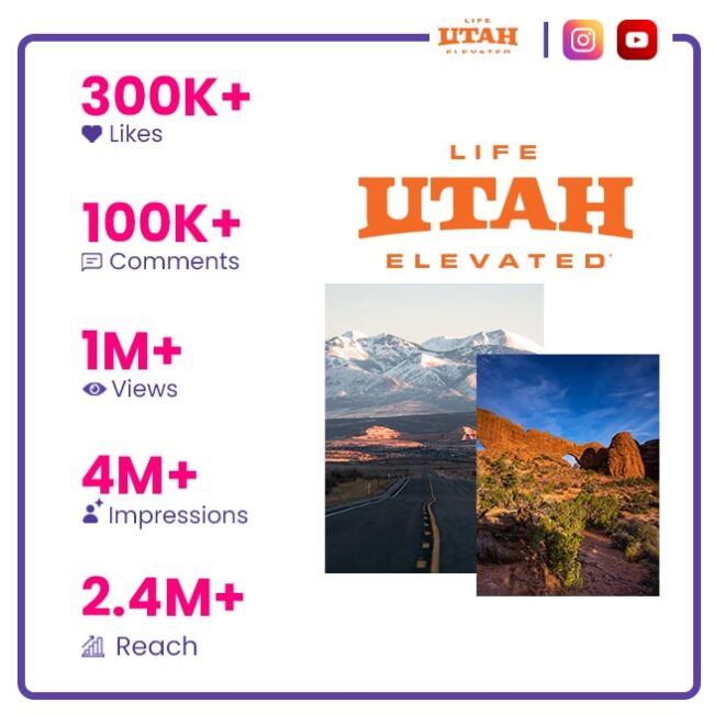 Utah Tourism