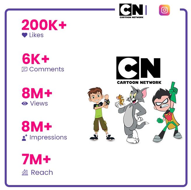 Cartoon Network