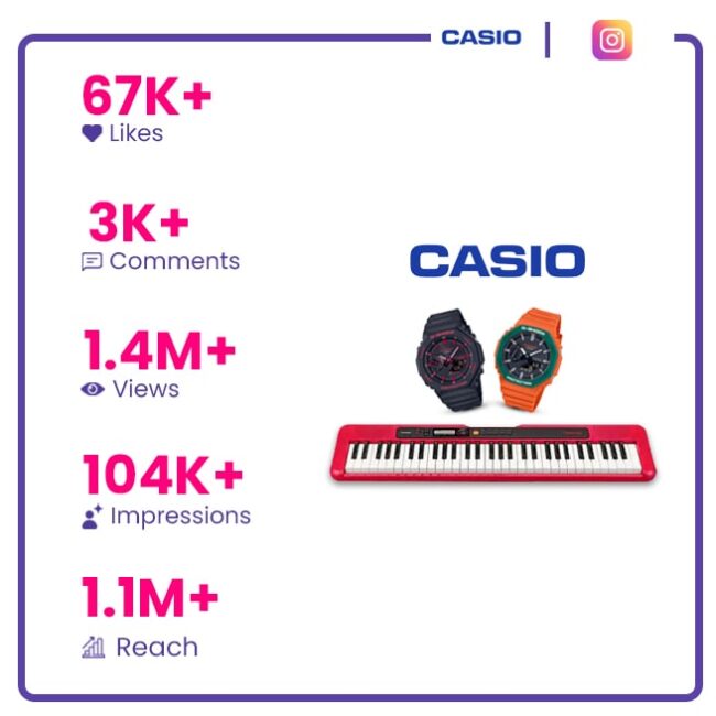 Casio