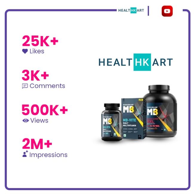 Healthkart