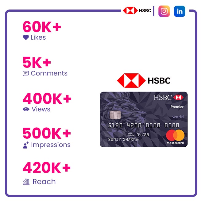 HSBC