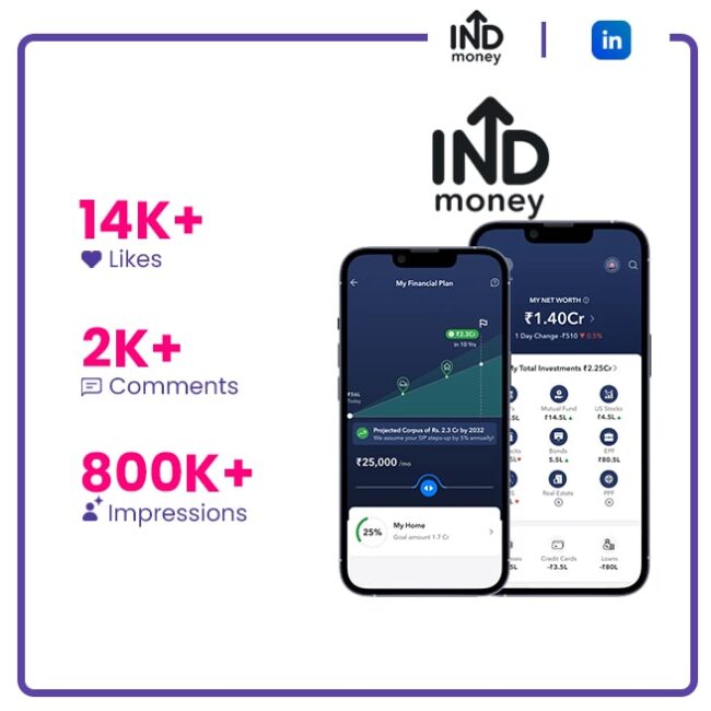 Indmoney