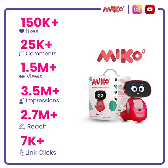 Miko