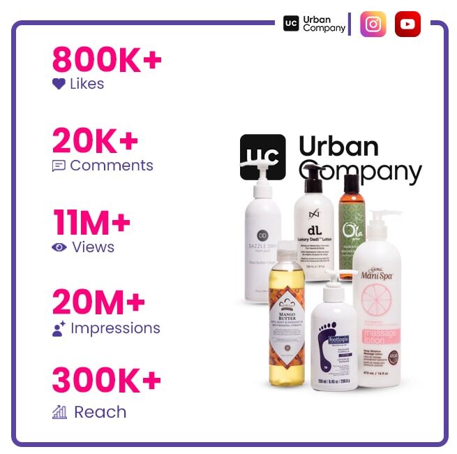Urban Company