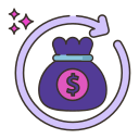 return-on-investment