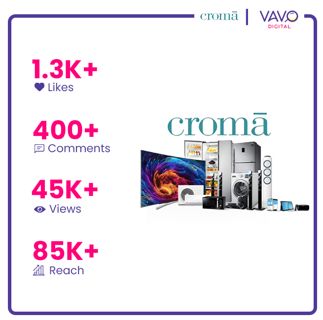 CROMA X vavo