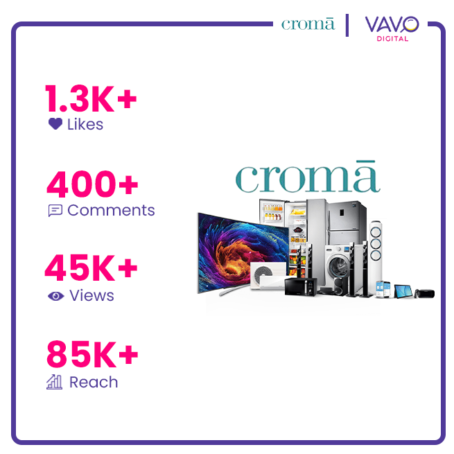 CROMA X vavo