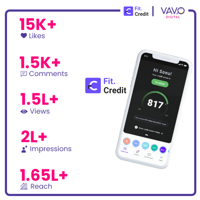 fitcredit X vavo