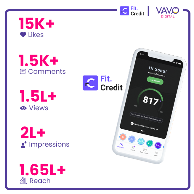 fitcredit X vavo
