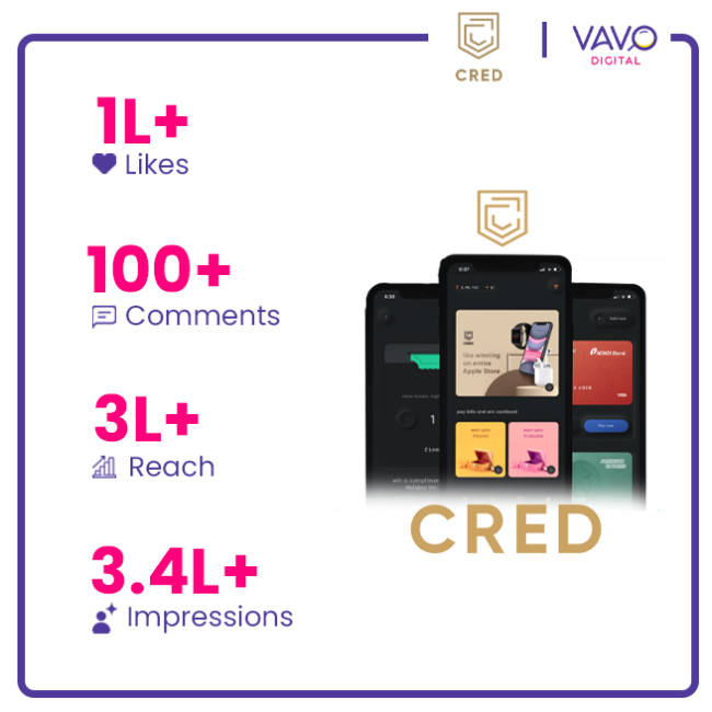 cred stats vavodigital