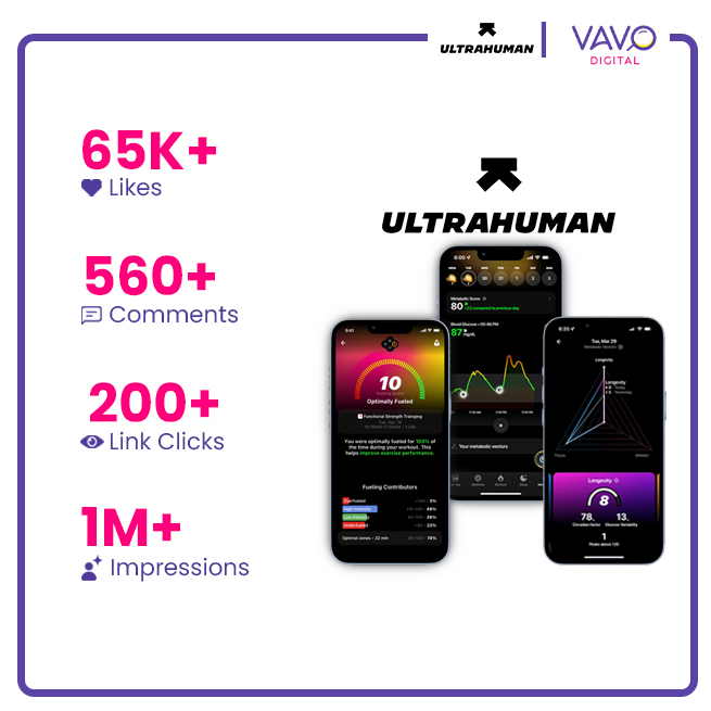 Ultrahuman