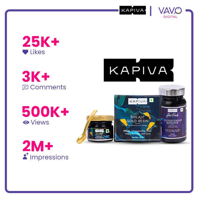Kapiva