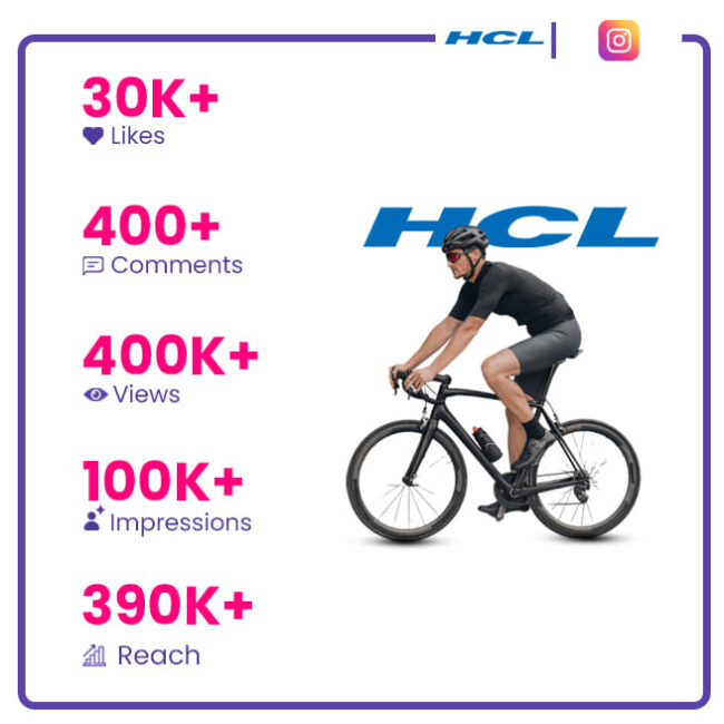 HCL