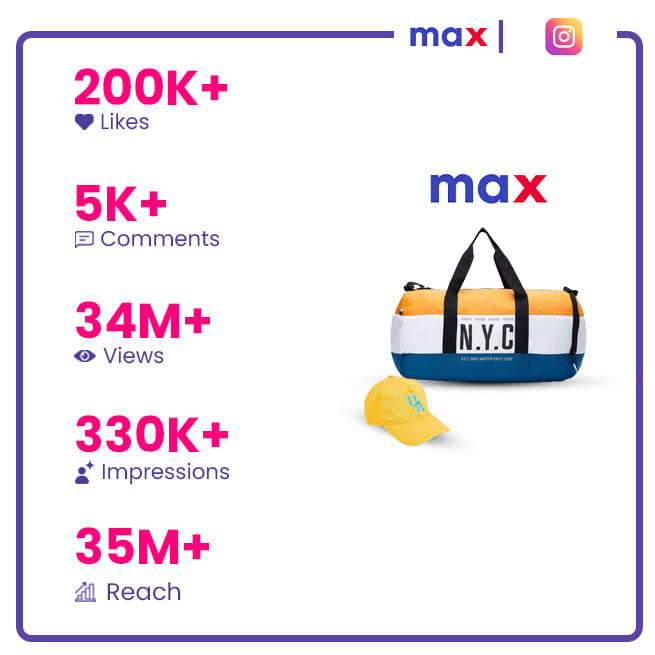 Max Fashion