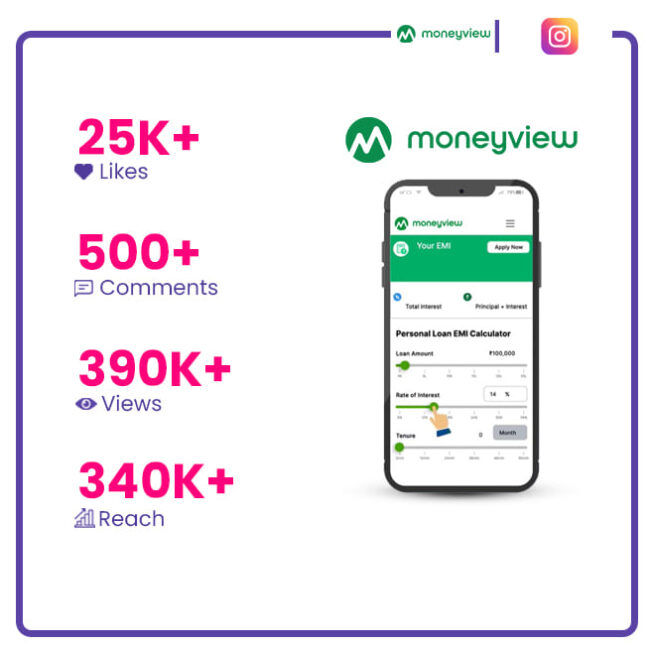 Moneyview