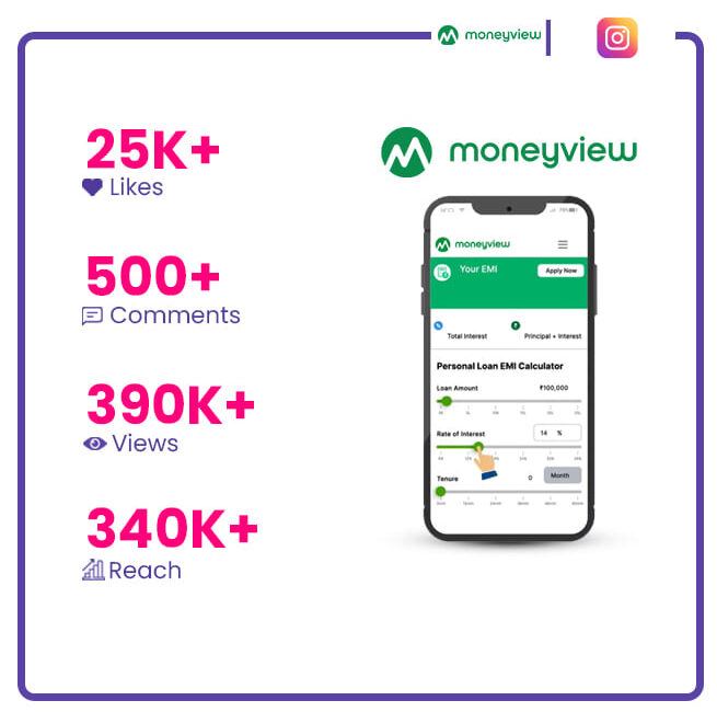 Moneyview