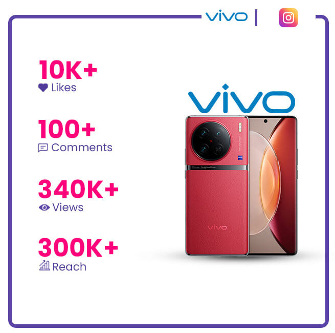 Vivo