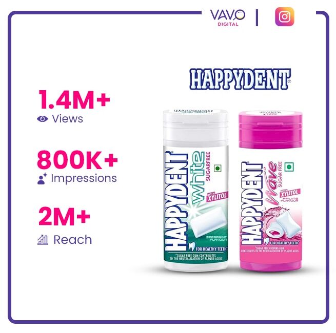 happident X vavo-min